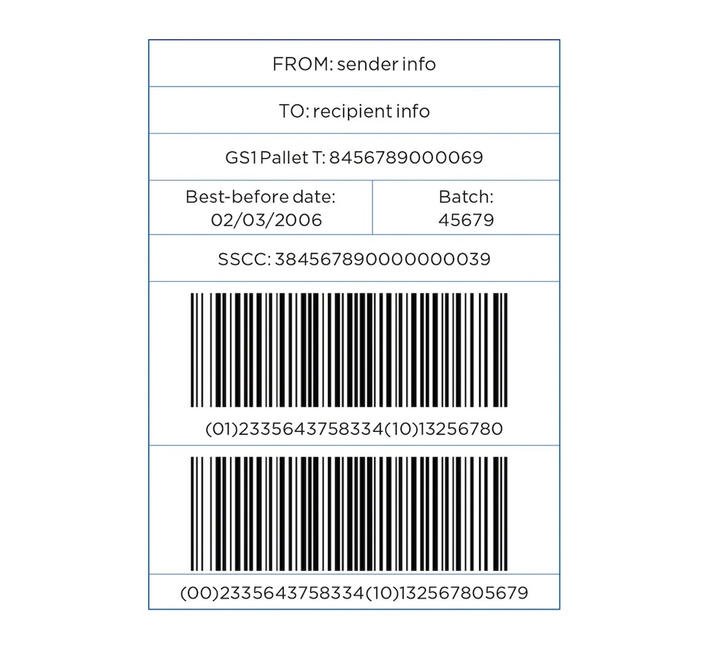 Example of a GS1-128 label