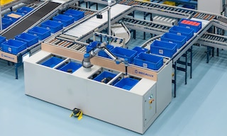 The term goods-to-robot refers to the complete automation of order picking with the assistance of robots