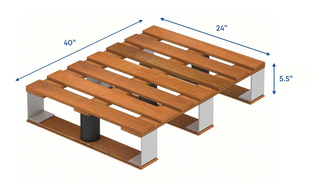 Half pallets typically measure 40