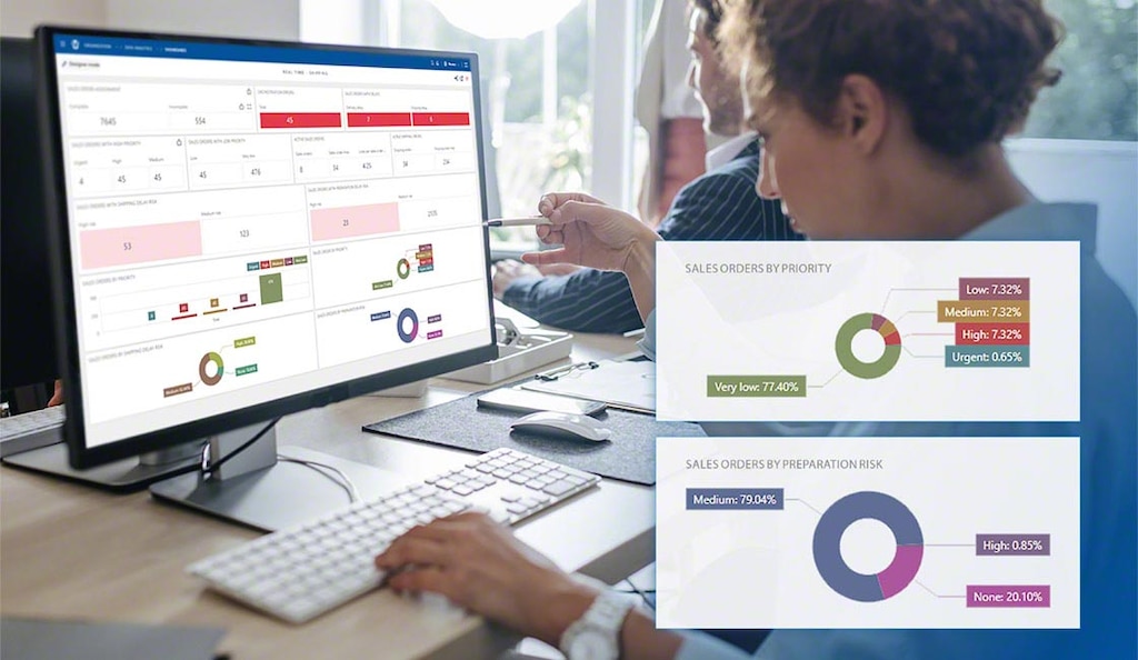 Cognitive automation helps companies adapt to changes