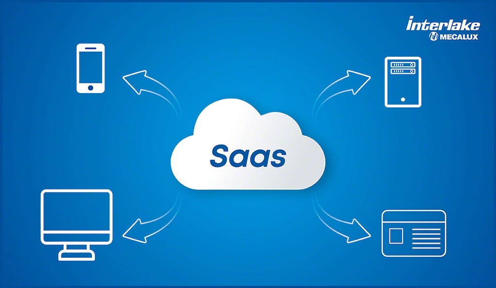 SaaS integration enables access to an application from several internet-connected devices