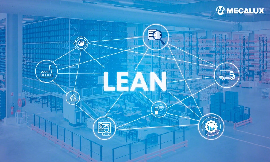 Lean methodology: Principles and examples - Interlake Mecalux