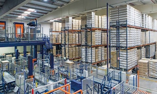 Logistics: Definition and importance