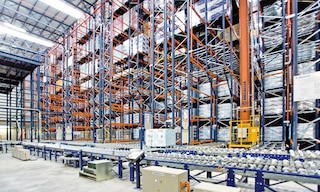 Material handling and the logistics operations involved