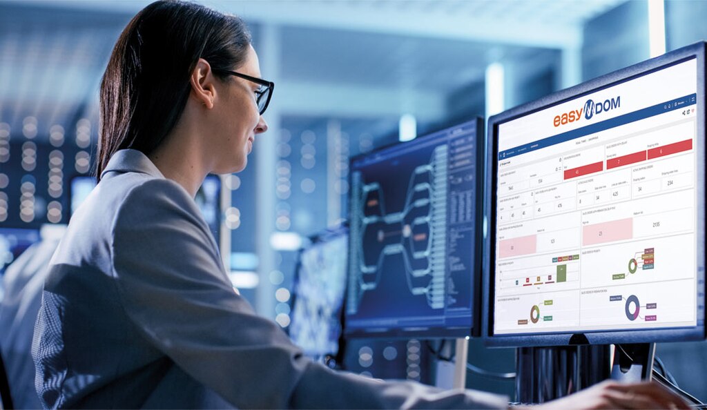 A warehouse management system coordinates multi-echelon inventory across different centers and network nodes