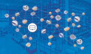 Order orchestration consists of coordinating, managing, and automating activities and resources involved in order fulfillment