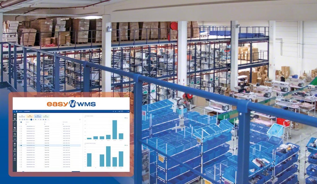 Stand-Privé.com uses Easy WMS as its order tracking system