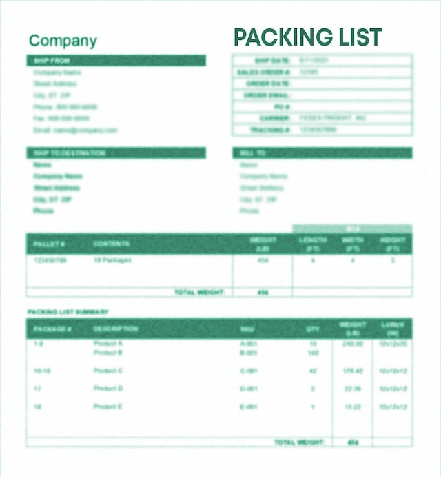 Packing List Panel Packing list: types and how to complete them - Interlake Mecalux
