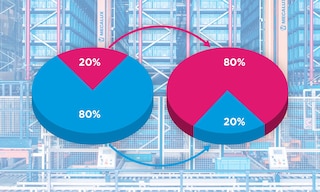 The Pareto law, aka the 80/20 rule, can be applied to optimize companies’ logistics operations The Pareto law, aka the 80/20 rule, can be applied to optimize companies’ logistics operations