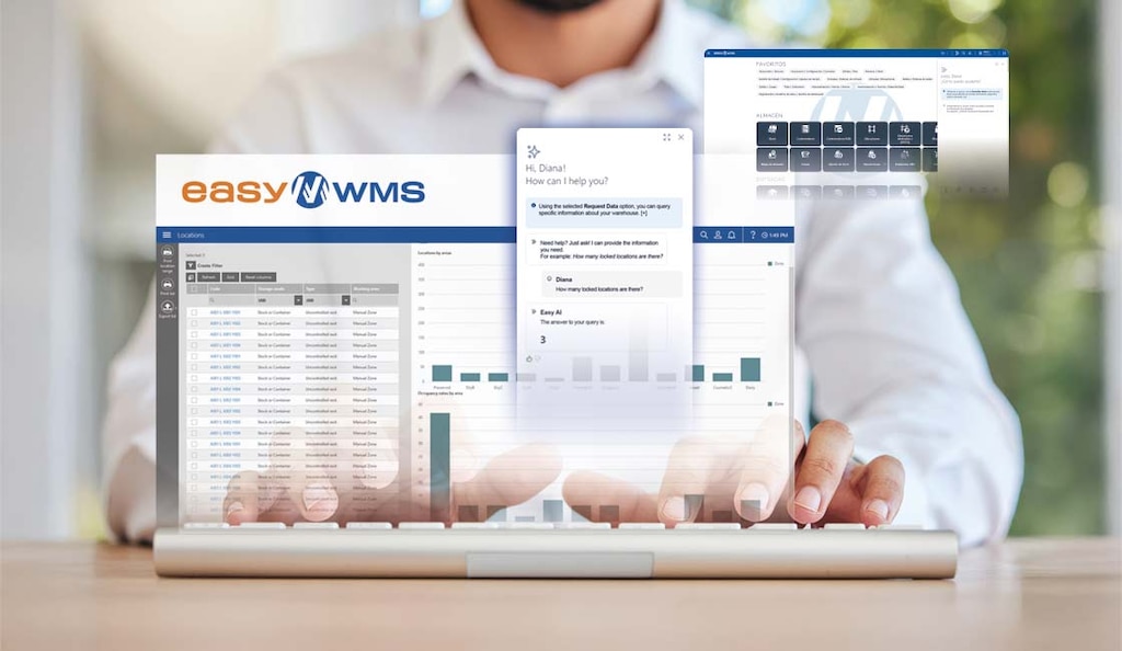 AI is transforming the way companies approach business process optimization