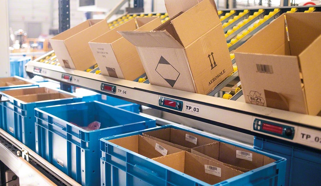 Put-to-light is a system that simplifies product sorting for order fulfillment