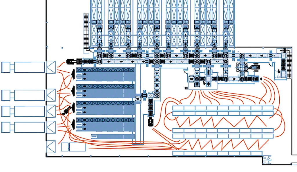 Spaghetti charts are used to reorganize spaces and adapt them to demand volumes