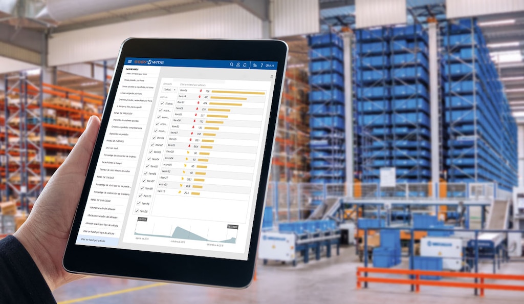 WMS software classifies materials based on consumption criteria