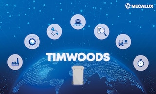 TIMWOODS and its importance for logistics