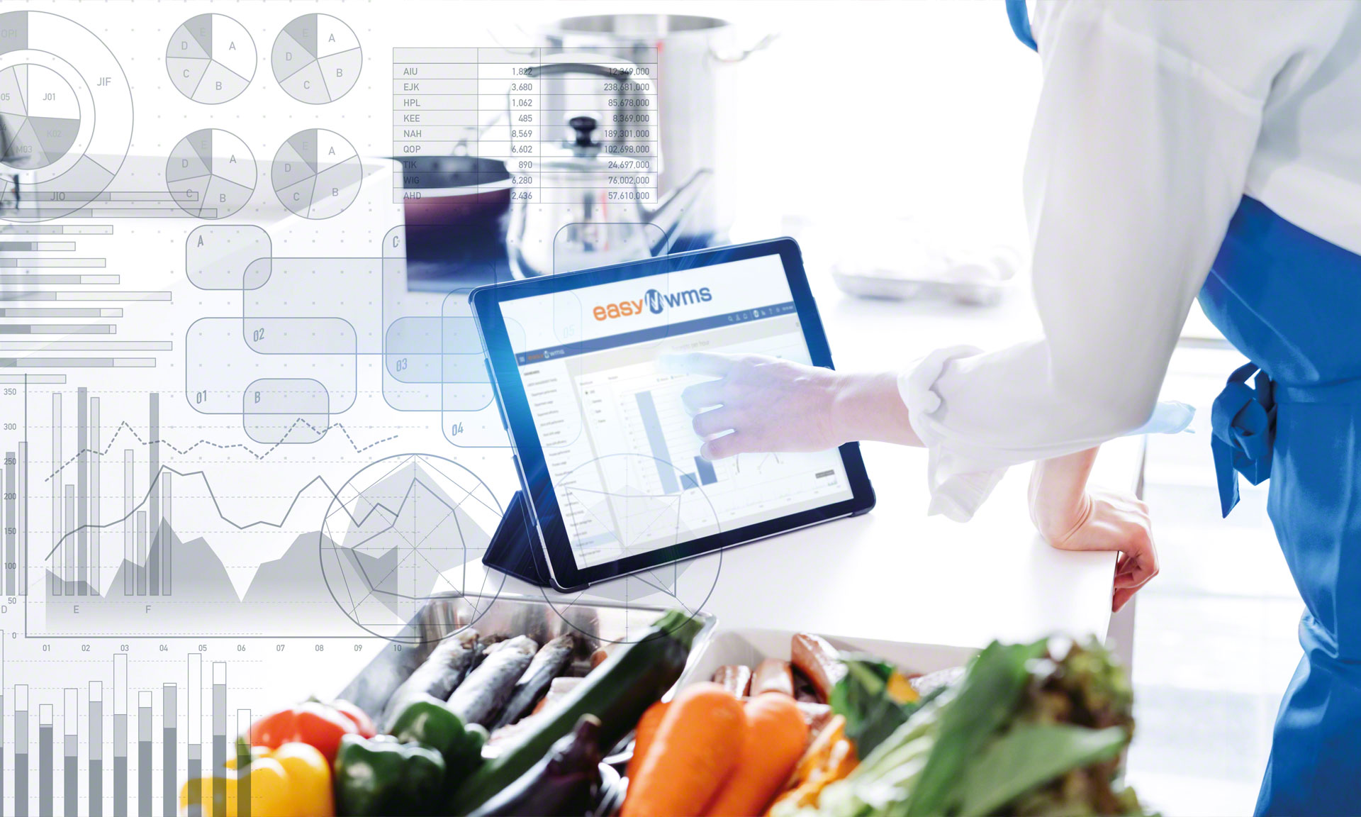 Clinical Nutrition, a nutrition and supplements leader, digitalizes logistics management Clinical Nutrition, a nutrition and supplements leader, digitalizes logistics management