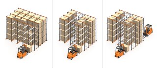 Drive-in pallet racking can alternatively be drive-through, depending on whether the load will be accessed from one or both sides Drive-in pallet racking can alternatively be drive-through, depending on whether the load will be accessed from one or both sides