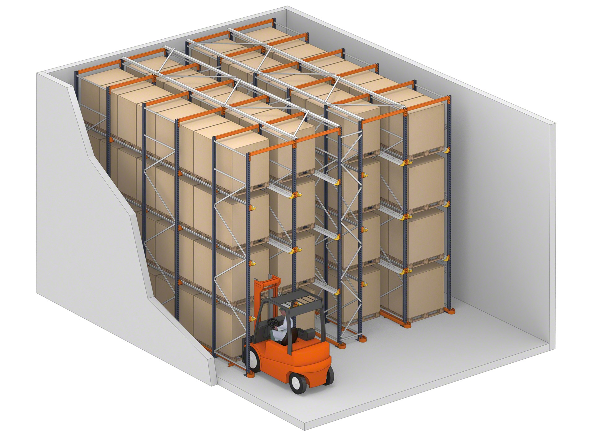 免下车系统是一种货架系统，叉车可以通过其存储通道进入货物