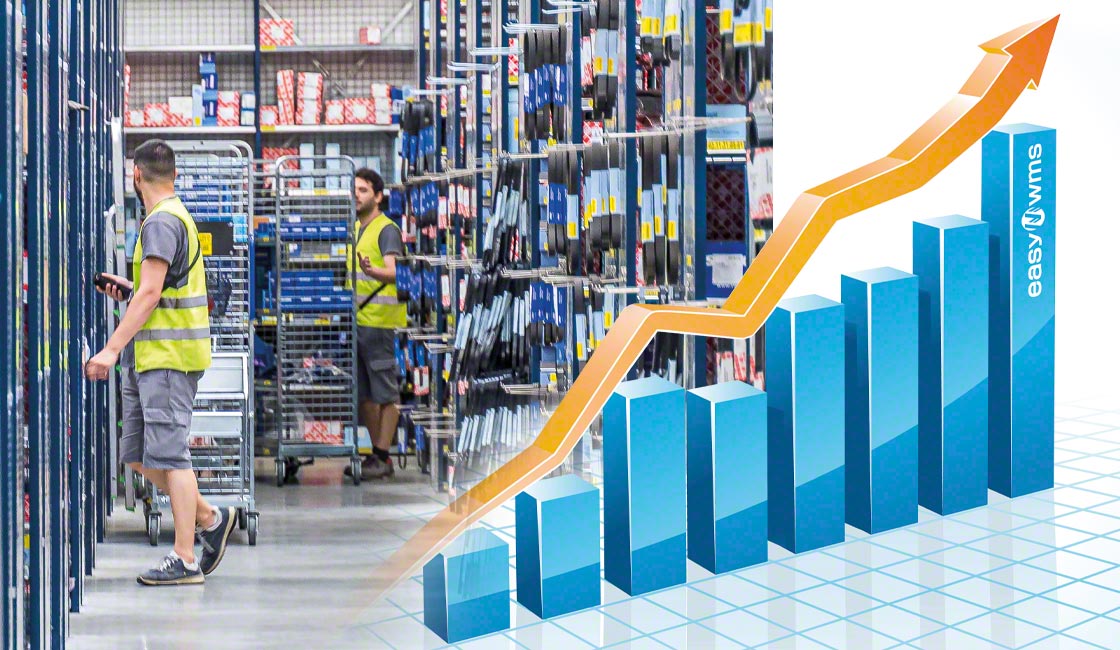 The solution for boosting warehouse productivity by 40%