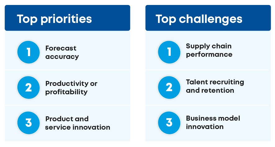 “Top-performing CEOs” rely on quality information, agile teams, and nerves of steel