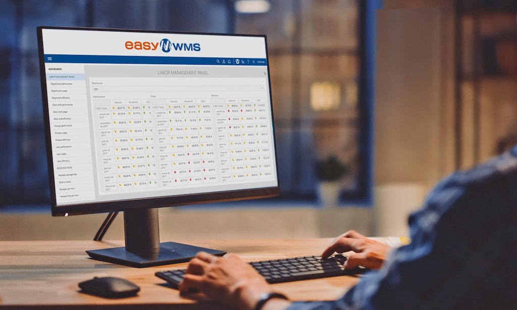 WARE UK, a wholesaler of cleaning and catering supplies, will deploy Mecalux’s Easy WMS