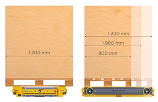 There are three types of Pallet Shuttle cars, designed for three different pallet depths: 31.5