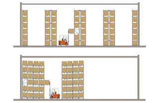 The push-back racking system saves a significant amount of space compared to adjustable pallet racking