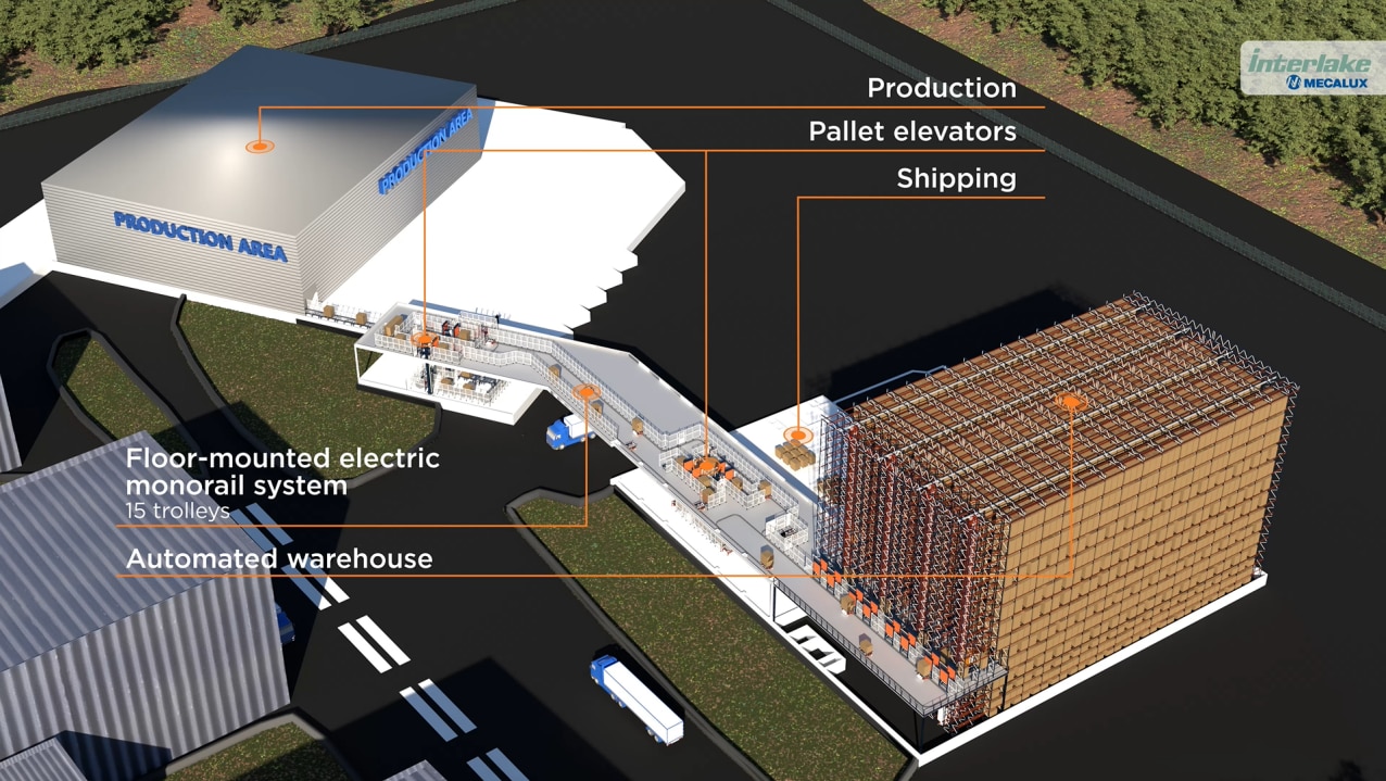 Unilever drives growth with an automated rack-supported building
