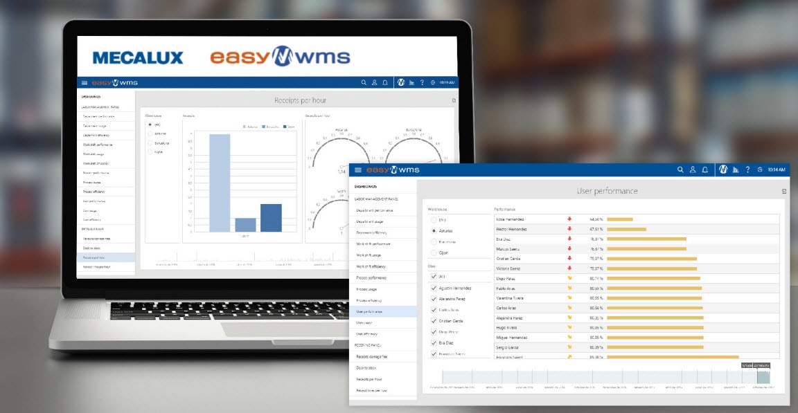 Pedrosa: the advantages of digital logistics managed by Interlake Mecalux Pedrosa: the advantages of digital logistics managed by Interlake Mecalux