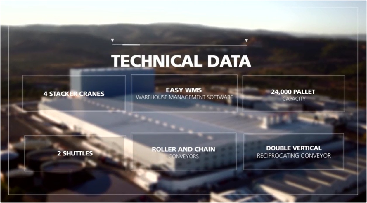 Mecalux builds a spectacular automated rack supported warehouse ready for the future Mecalux builds a spectacular automated rack supported warehouse ready for the future