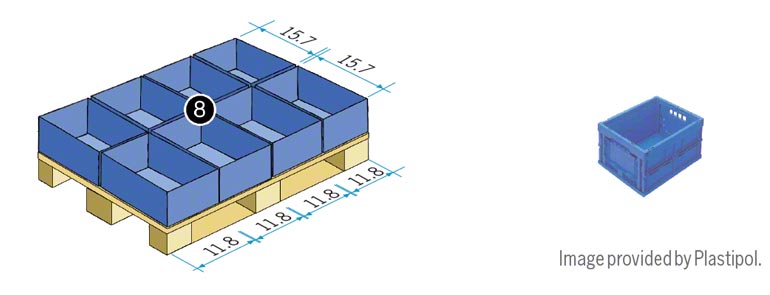Eurobox of 15.7" x 11.8" (equivalent to an eighth of a pallet)