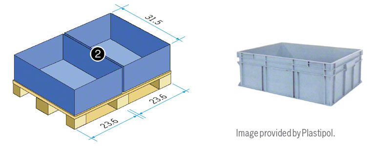 Eurobox equivalent to a half euro pallet