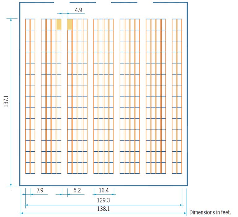 Pallet Rack Beam Capacity Chart
