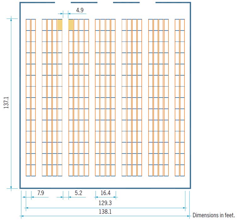 Pallet rack capacity comparison Interlake Mecalux